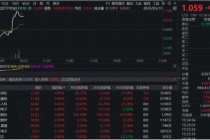 “九天”首飞在即，无人机概念要爆发？航天彩虹、海格通信双双涨停，通用航空ETF华宝（159231）盘中急拉！