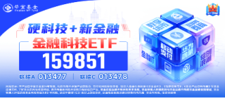 翻倍！自8.28低点累涨112%！金融科技ETF（159851）展现强势爆发力，四季度获40亿资金增仓