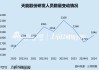 天能股份又有核心技术人员离职 人才流失之下锂电业务不见起色