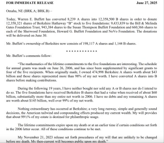 创纪录！巴菲特再捐60亿美元伯克希尔股票，总额超600亿美元
