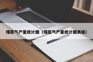 煤层气产量统计图（煤层气产量统计图表格）