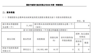 央企巨头出手！600962，拟“脱胎换骨”