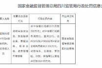 中信银行成都分行及4家分支机构合计被罚480万元：投资业务、收费管理不审慎等