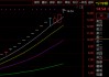 大涨超200%！002289，明起停牌核查！