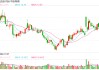 中信特钢谋划收购东南亚钢铁工厂
