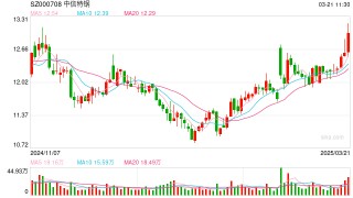 中信特钢谋划收购东南亚钢铁工厂