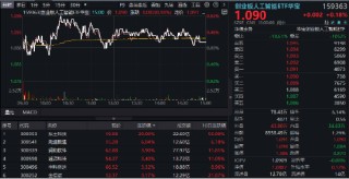 科技、消费坐上“跷跷板”，创业板人工智能独立向上！小米、腾讯财报将至，港股AI主线迎新催化