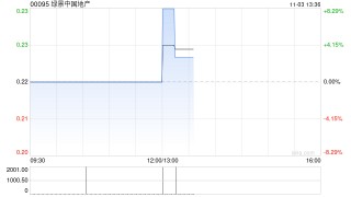 绿景中国地产：清盘呈请聆讯进一步延期至2026年2月16日