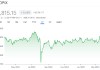 日本东证股价指数升至7月24日以来最高水平