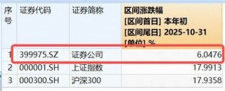 无惧震荡，资金+业绩强支撑！顶流券商ETF（512000）连续3日吸金逾14亿元，规模首次逼近400亿元