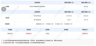 新能源车险惊现“反向涨价”？有新车降价10万元，车险反倒涨价千元