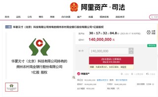 朔州农商行1亿股股权将公开拍卖