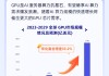 英伟达“特供版”遭限制！这个产业链或迎重构机遇，速看