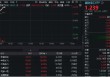 军贸特大订单点火，千亿中航沈飞涨停，国防军工ETF劲涨超2%！主力资金大举抢筹