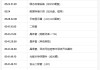 豁免来了，尴不尴尬...