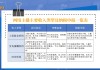 税务总局曝光网络主播偷逃税五大手法