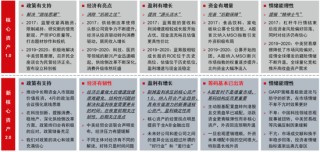 中信证券研究：2025下半年投资全景图