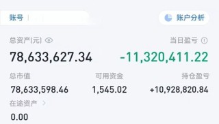 对话“炒股11年赚6000万”男子：曾连亏三年，不建议模仿