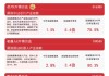 机器人ETF易方达（159530）标的指数三连涨，产品规模突破10亿元、创历史新高