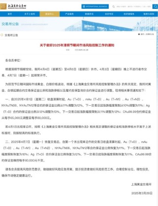 上金所：关于做好2025年清明节期间市场风险控制工作的通知