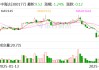 中海达：目前公司主营业务所涉及的产品领域，大部分均已实现关键技术的自主可控