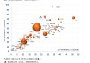 全球养老金缺口51万亿美元，95后也得早储蓄