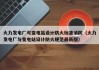 火力发电厂与变电站设计防火标准消防（火力发电厂与变电站设计防火规范最新版）