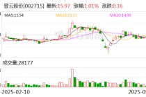 登云股份：公司气门产品有出口墨西哥，暂未出口加拿大