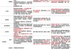 中信证券｜强化底线思维，充分备足预案：政治局会议学习体会