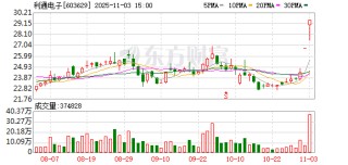 利通电子：公司目前经营状况正常 不存在应披露而未披露的重大事项
