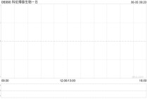 科伦博泰生物-B拟发行591.8万股配售股份 净筹19.43亿港元