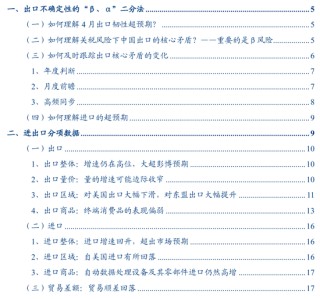 张瑜：出口不确定性的“β、α”二分法——4月进出口数据点评