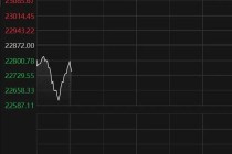 深夜跳水！美股，突发！