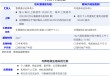 “跨境支付通”今日上线！输入手机号 内地与香港两地居民即可实时跨境汇款