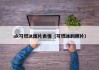 ak可燃冰图片表情（可燃冰的照片）