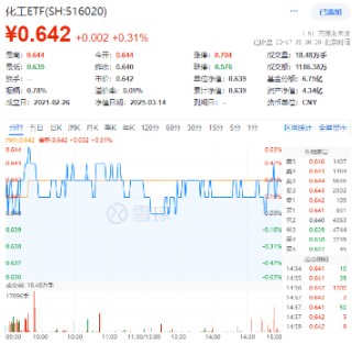科技、消费坐上“跷跷板”，创业板人工智能独立向上！小米、腾讯财报将至，港股AI主线迎新催化
