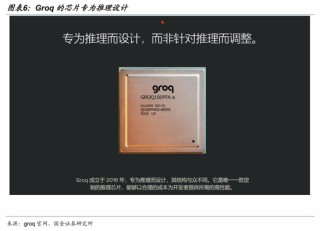 国金证券：一切仍然指向算力