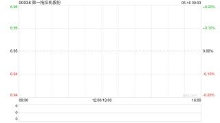 第一拖拉机股份获FIL Limited增持70万股 每股作价约7.06港元