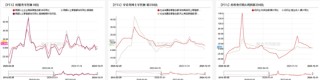 【聚酯二季报】供需略改善，成本定价