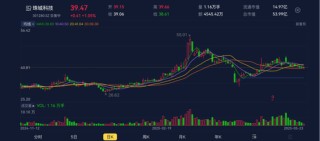 3.8亿财产分割，A股再现“天价离婚案”！珠城科技：人形机器人概念股，主打家电连接器