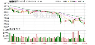 惠通科技：全资子公司惠通生物的聚乳酸切片目前仅完成首次投料试车