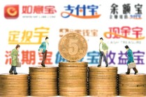 如何理解收益率的定义？这个定义在投资决策中有何作用？
