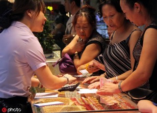 黄金期货流动性？