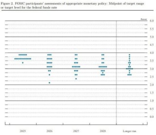 ETF日报：全球央行持续购金行为与地缘政治风险构成的长期结构性支撑依然稳固，可关注黄金基金ETF