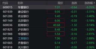 大爆发！多股涨停