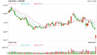 生长激素红利消退 长春高新失速