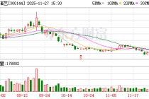 宋城演艺：公司致力于传承千年文化精髓，演绎真善美，传递正能量