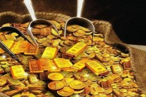 黄金在经济周期中的配置原则是什么？