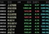大涨712%！A股今年以来最牛新股出现
