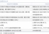 中国银河策略：关税缓和信号下哪些板块有望受益？